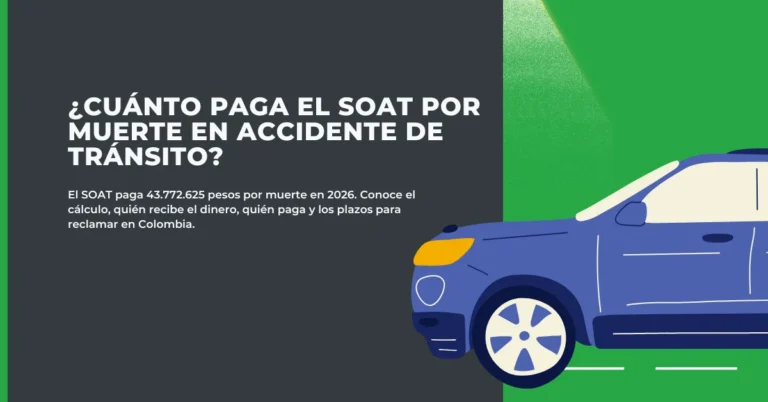 ¿Cuánto paga el SOAT por muerte en accidente de tránsito?